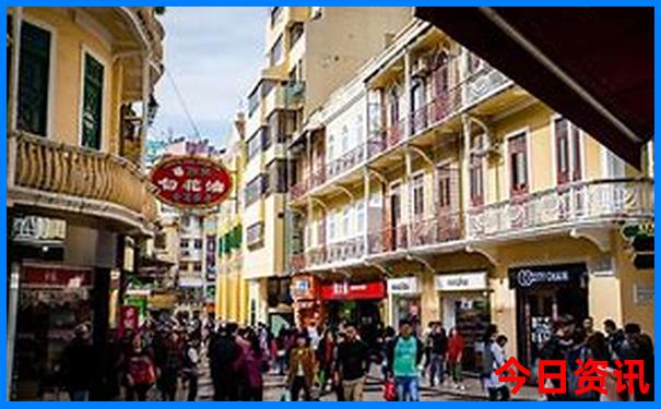 北京旅游最佳路线图